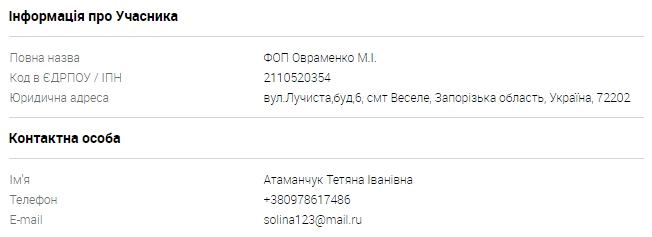 bashuk1
