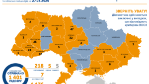В Украине растет количество больных коронавирусом: в Запорожской области ситуация без изменений