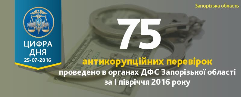 По результатам антикоррупционных проверок уволены 4 сотрудника ГФС