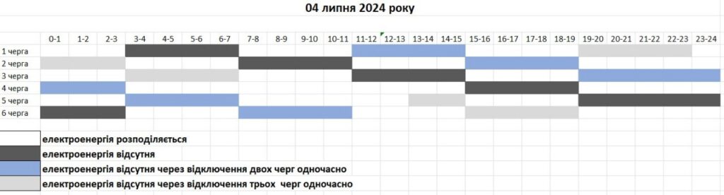 Отключение света в Запорожье: график на 4 июля