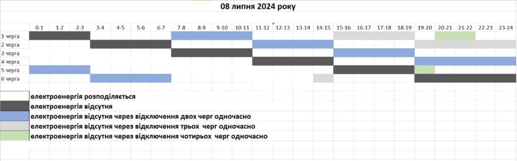 Отключение света в Запорожье: график на понедельник, 8 июля