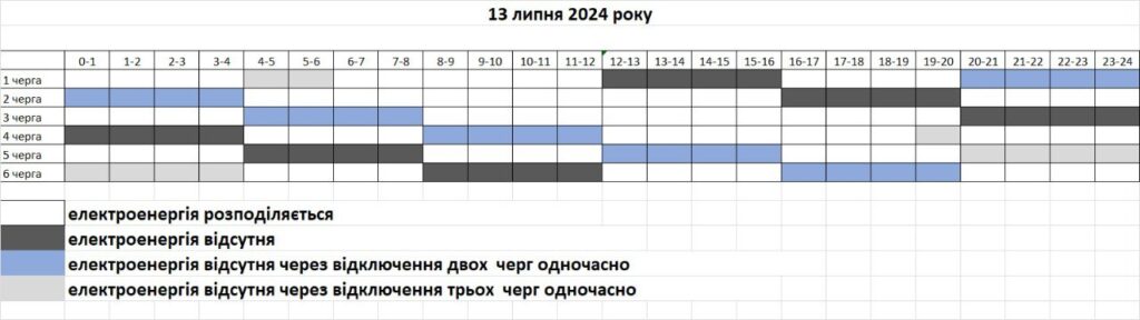 Отключение света в Запорожье: график на субботу, 13 июля