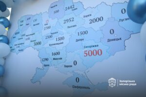 В Запорожье 5000 пациентам с катарактой провели бесплатные операции по замене хрусталика