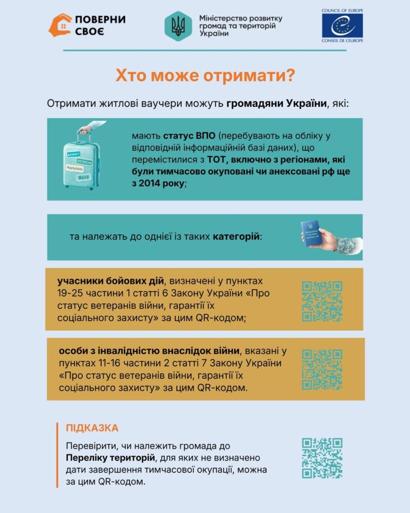 Что такое жилищный ваучер и как его получить