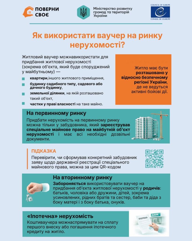 Что такое жилищный ваучер и как его получить