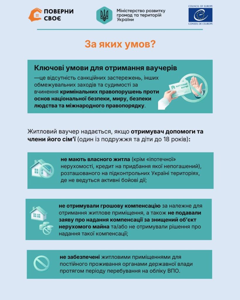 Что такое жилищный ваучер и как его получить