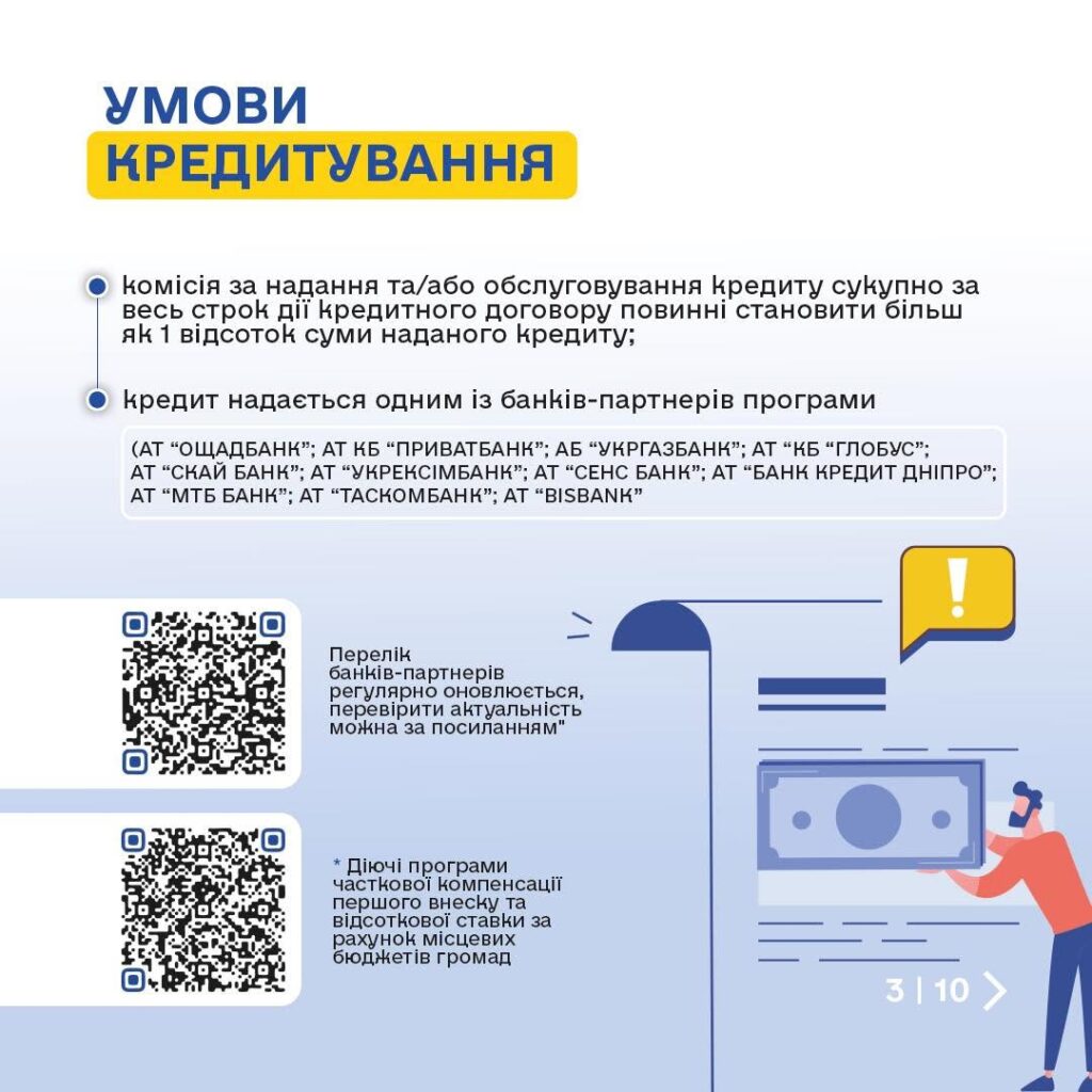 Условия кредитования по программе єОселя.
