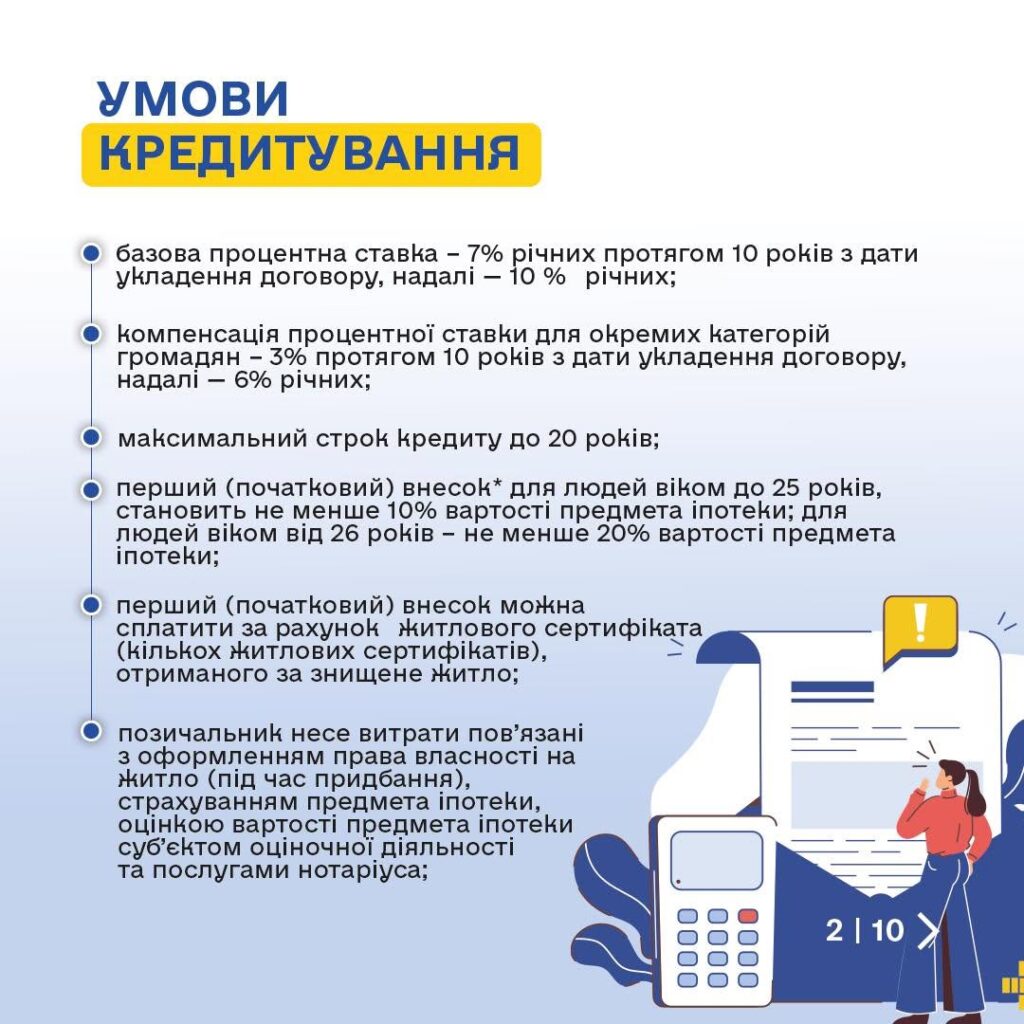 Условия кредитования по программе єОселя