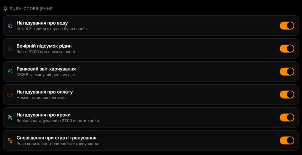 Вигляд платформи Forriss Prime для тренера.