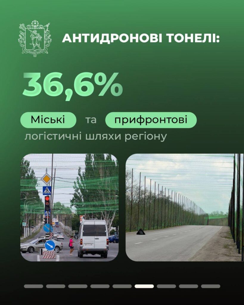 Перші підсумки від початку заходів із захисту об'єктів критичної та соціальної інфраструктури антидроновими сітками й броньованою плівкою у Запоріжжі.
